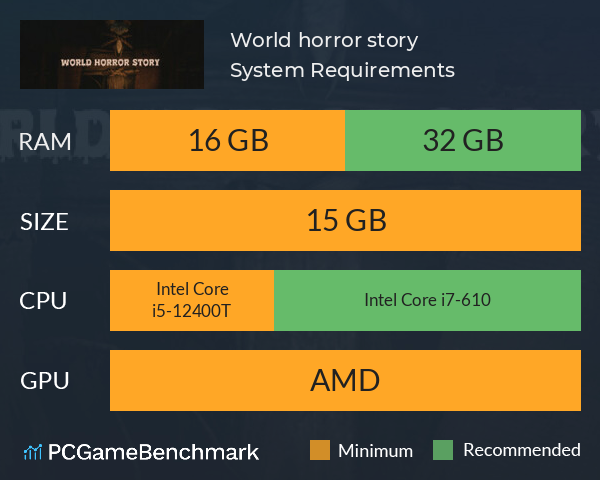 World horror story System Requirements PC Graph - Can I Run World horror story