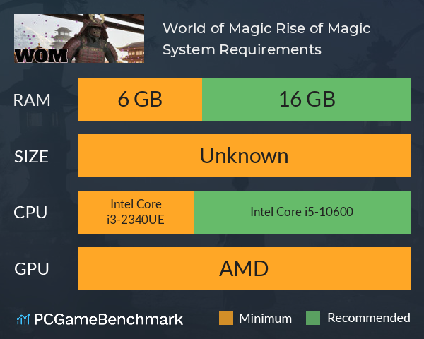 World of Magic: Rise of Magic System Requirements PC Graph - Can I Run World of Magic: Rise of Magic