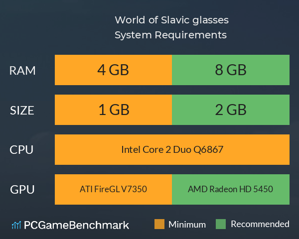 World of Slavic glasses System Requirements PC Graph - Can I Run World of Slavic glasses