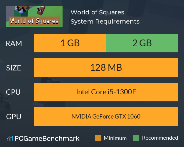 World of Squares System Requirements PC Graph - Can I Run World of Squares