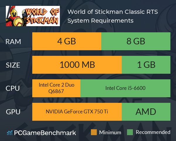 World of Stickman Classic RTS System Requirements PC Graph - Can I Run World of Stickman Classic RTS