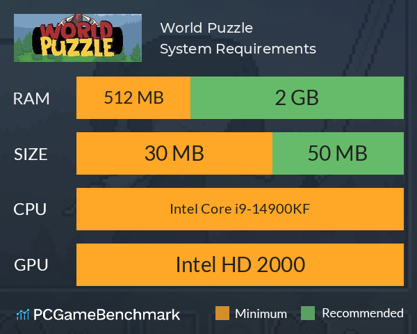 World Puzzle System Requirements PC Graph - Can I Run World Puzzle