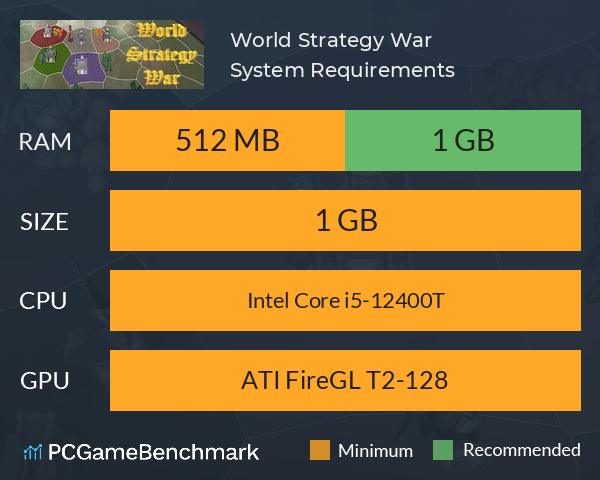 World Strategy War System Requirements PC Graph - Can I Run World Strategy War