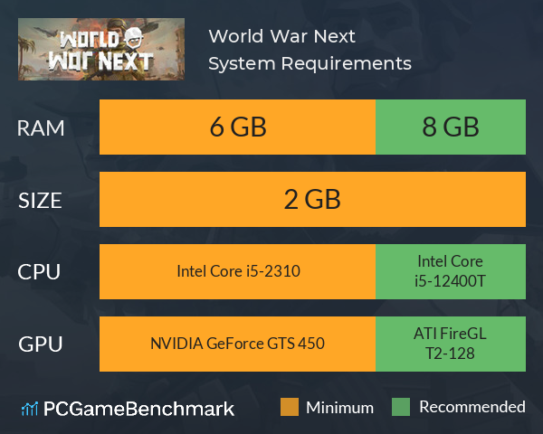 World War Next System Requirements PC Graph - Can I Run World War Next