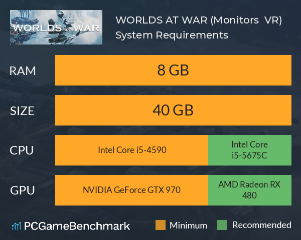 WORLDS AT WAR (Monitors & VR) System Requirements PC Graph - Can I Run WORLDS AT WAR (Monitors & VR)