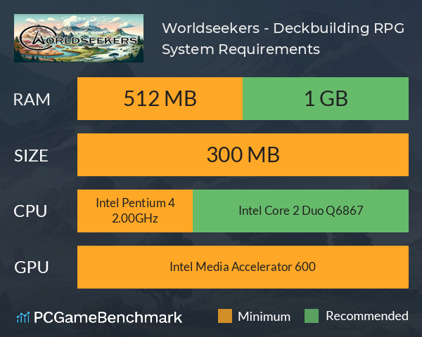 Worldseekers - Deckbuilding RPG System Requirements PC Graph - Can I Run Worldseekers - Deckbuilding RPG