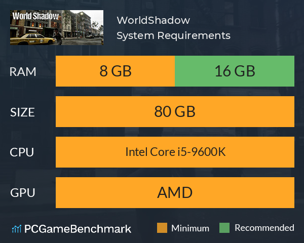 WorldShadow System Requirements PC Graph - Can I Run WorldShadow