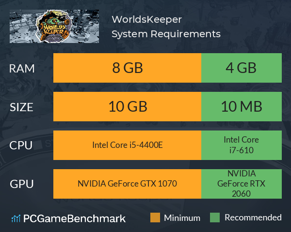 WorldsKeeper System Requirements PC Graph - Can I Run WorldsKeeper