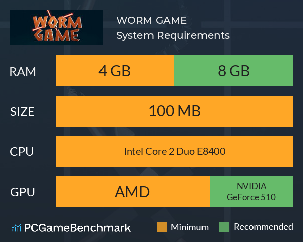 WORM GAME System Requirements PC Graph - Can I Run WORM GAME