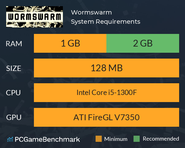 Wormswarm System Requirements PC Graph - Can I Run Wormswarm