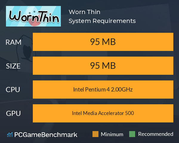 Worn Thin System Requirements PC Graph - Can I Run Worn Thin