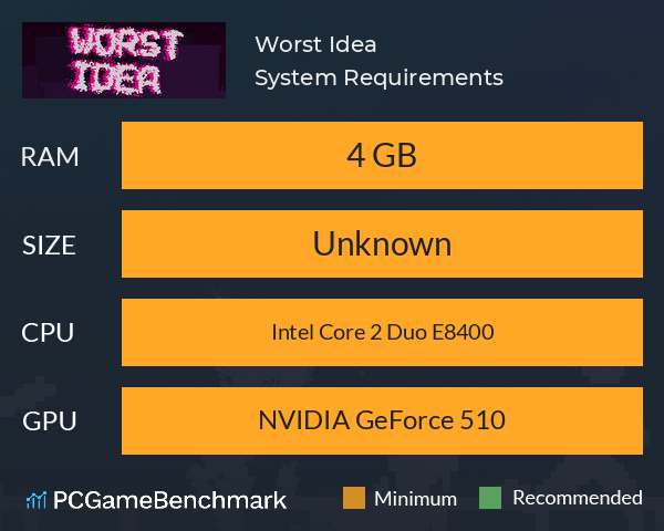 Worst Idea System Requirements PC Graph - Can I Run Worst Idea