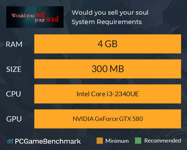 Would you sell your soul System Requirements PC Graph - Can I Run Would you sell your soul