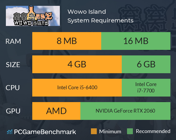 Wowo Island System Requirements PC Graph - Can I Run Wowo Island