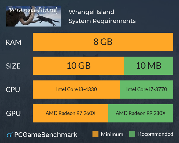 Wrangel Island System Requirements PC Graph - Can I Run Wrangel Island