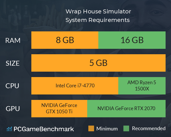 Wrap House Simulator? System Requirements PC Graph - Can I Run Wrap House Simulator?