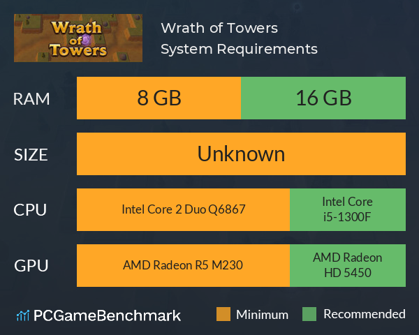 Wrath of Towers System Requirements PC Graph - Can I Run Wrath of Towers