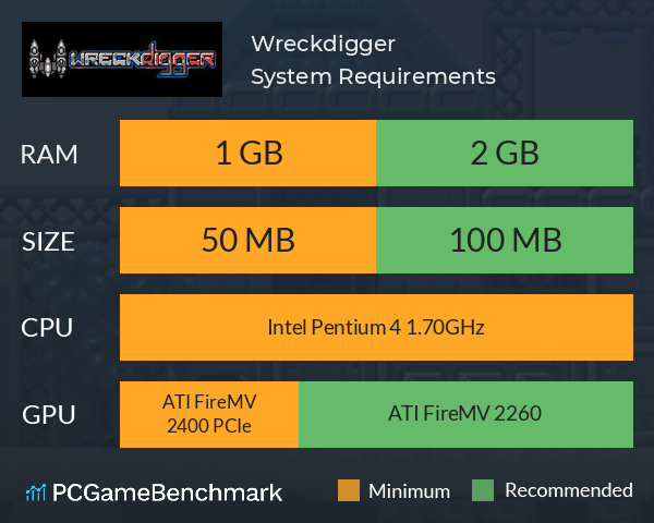 Wreckdigger System Requirements PC Graph - Can I Run Wreckdigger