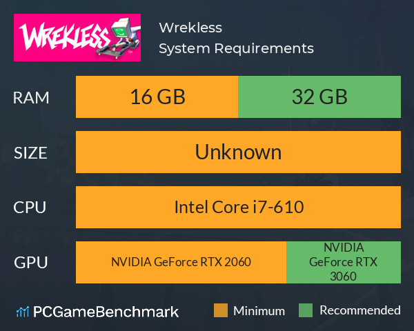 Wrekless™ System Requirements PC Graph - Can I Run Wrekless™