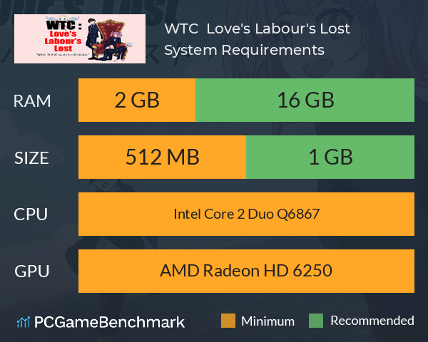 WTC : Love's Labour's Lost System Requirements PC Graph - Can I Run WTC : Love's Labour's Lost