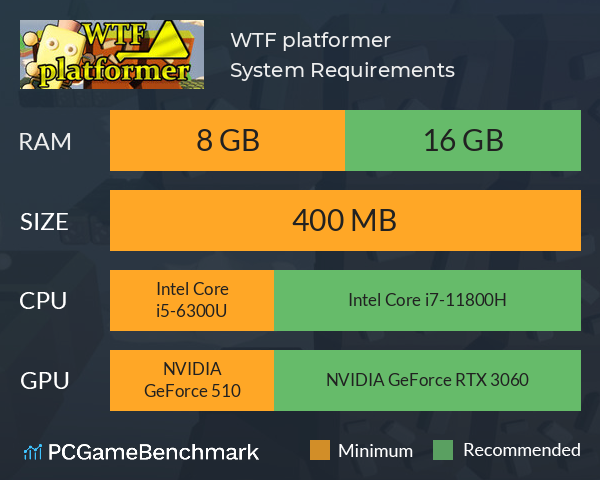 WTF platformer System Requirements PC Graph - Can I Run WTF platformer