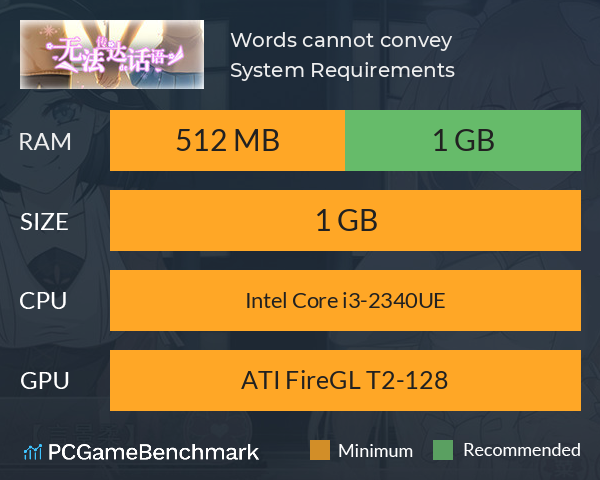 无法传达的话语（Words cannot convey） System Requirements PC Graph - Can I Run 无法传达的话语（Words cannot convey）