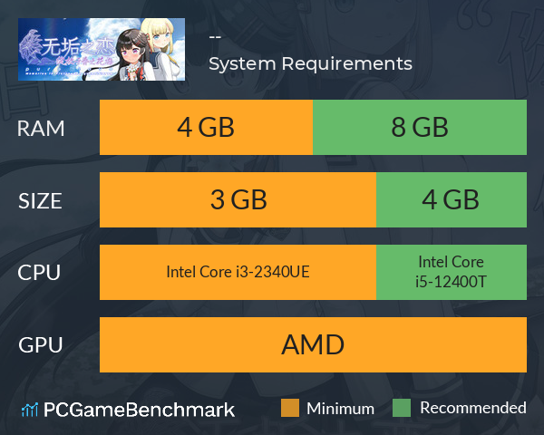 无垢之恋 -绽放于春之花海- System Requirements PC Graph - Can I Run 无垢之恋 -绽放于春之花海-