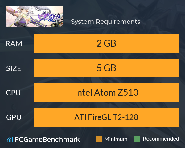 无尽大陆 System Requirements PC Graph - Can I Run 无尽大陆