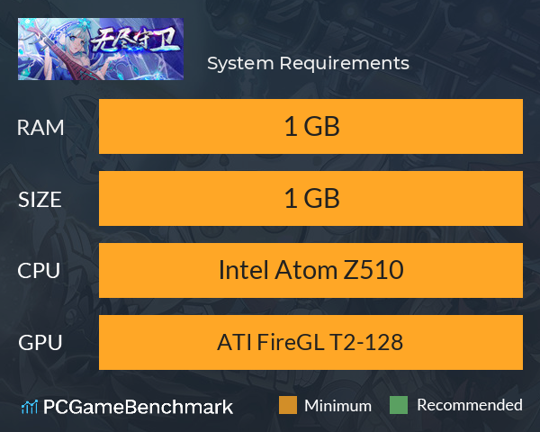 无尽守卫 System Requirements PC Graph - Can I Run 无尽守卫