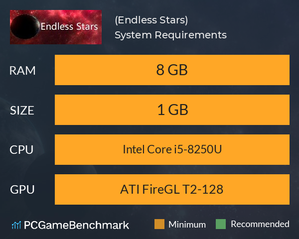 无尽星海(Endless Stars) System Requirements PC Graph - Can I Run 无尽星海(Endless Stars)