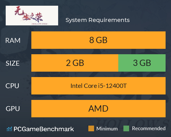 无生之荣 System Requirements PC Graph - Can I Run 无生之荣