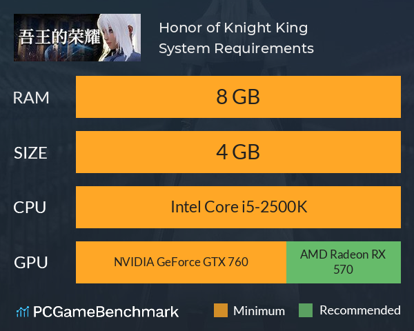 吾王的荣耀 Honor of Knight King System Requirements PC Graph - Can I Run 吾王的荣耀 Honor of Knight King