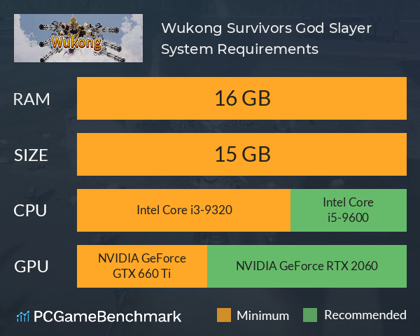 Wukong Survivors ：God Slayer System Requirements PC Graph - Can I Run Wukong Survivors ：God Slayer