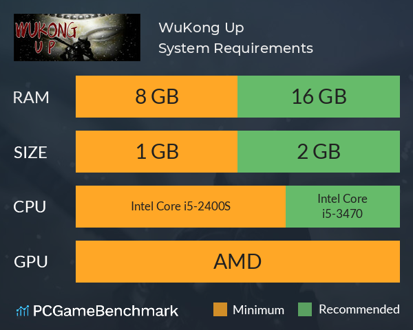 WuKong Up System Requirements PC Graph - Can I Run WuKong Up