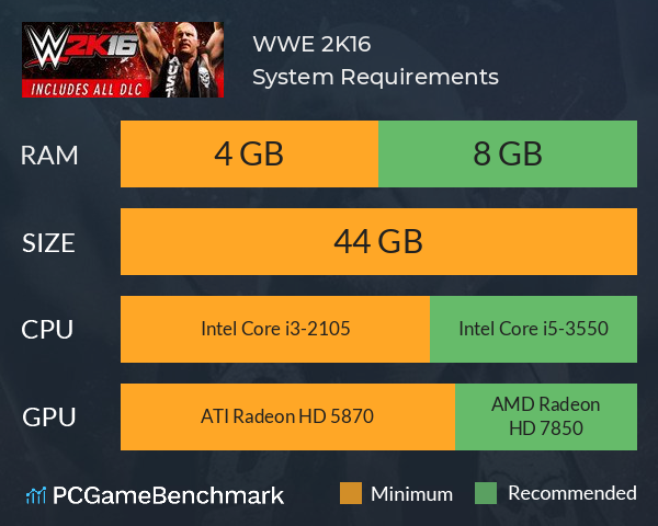 Valorant System Requirements