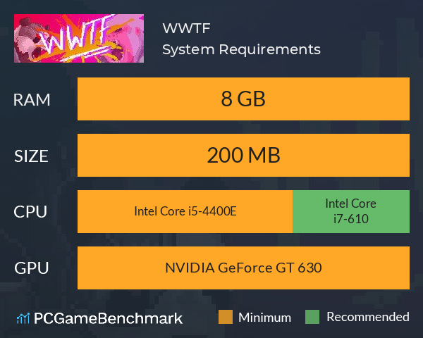 WWTF System Requirements PC Graph - Can I Run WWTF