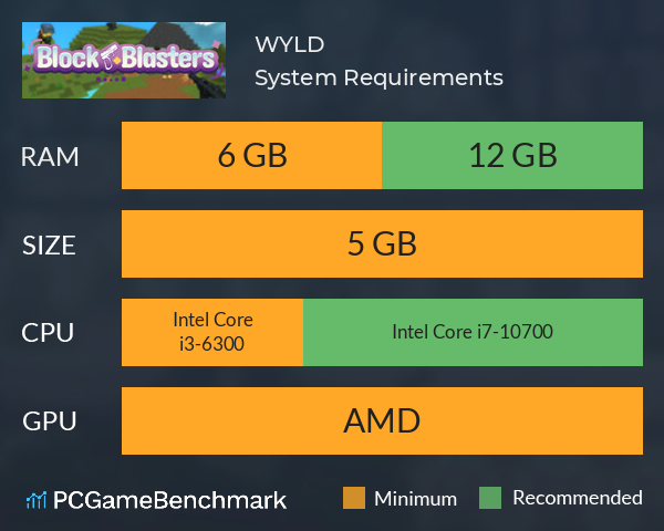 WYLD System Requirements PC Graph - Can I Run WYLD