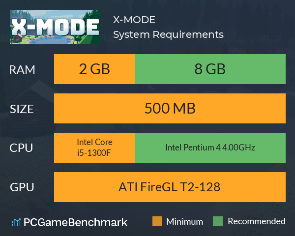 X-MODE System Requirements PC Graph - Can I Run X-MODE