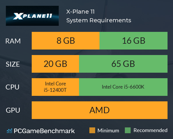 X-plane 10 global - 64 bit mac os x