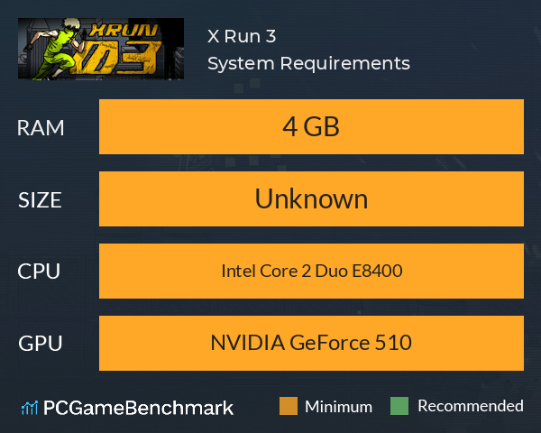 X Run 3 System Requirements PC Graph - Can I Run X Run 3