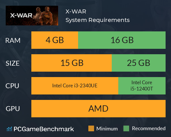 X-WAR System Requirements PC Graph - Can I Run X-WAR