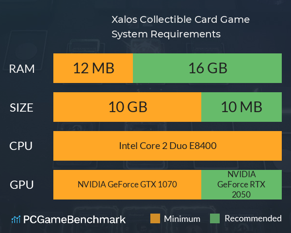 Xalos: Collectible Card Game System Requirements PC Graph - Can I Run Xalos: Collectible Card Game