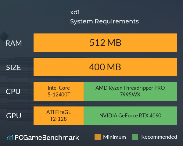 xd1 System Requirements PC Graph - Can I Run xd1