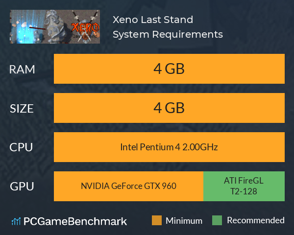 Xeno Last Stand System Requirements PC Graph - Can I Run Xeno Last Stand