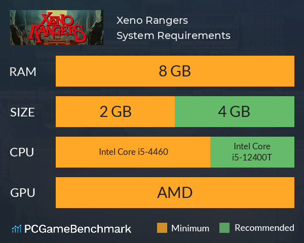 Xeno Rangers System Requirements PC Graph - Can I Run Xeno Rangers