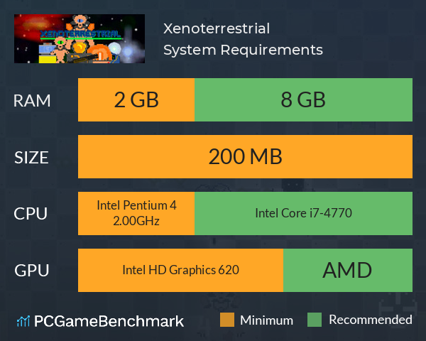 Xenoterrestrial System Requirements PC Graph - Can I Run Xenoterrestrial