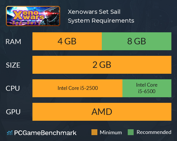 Xenowars: Set Sail System Requirements PC Graph - Can I Run Xenowars: Set Sail