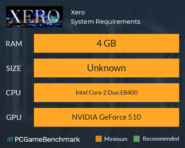 Xero System Requirements PC Graph - Can I Run Xero