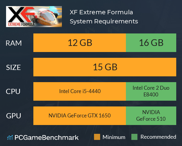 XF Extreme Formula System Requirements PC Graph - Can I Run XF Extreme Formula