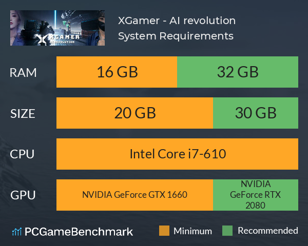 XGamer - AI revolution System Requirements PC Graph - Can I Run XGamer - AI revolution